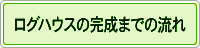 ログハウスの完成までの流れ