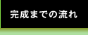 完成までの流れ